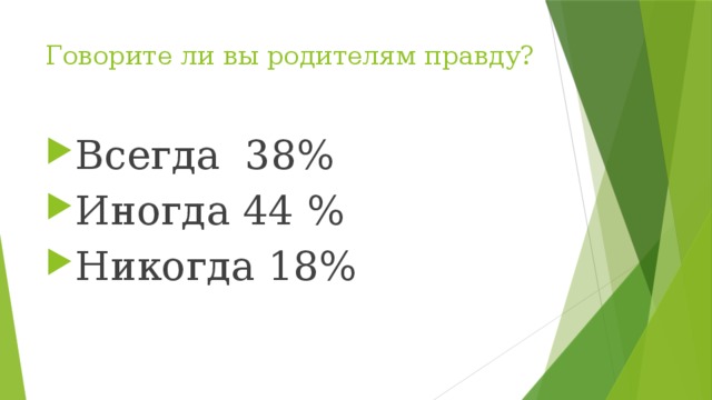 Говорите ли вы родителям правду?   Всегда 38% Иногда 44 % Никогда 18% 