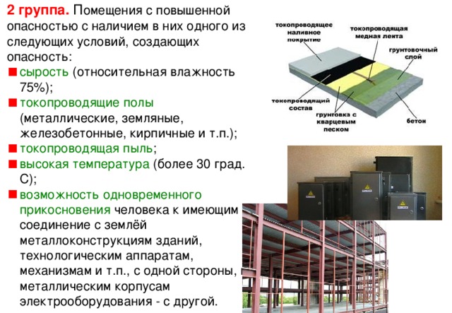 Какие помещения относятся к электрическим помещениям