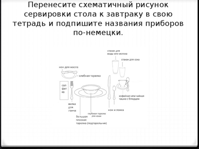 Стол на немецком языке