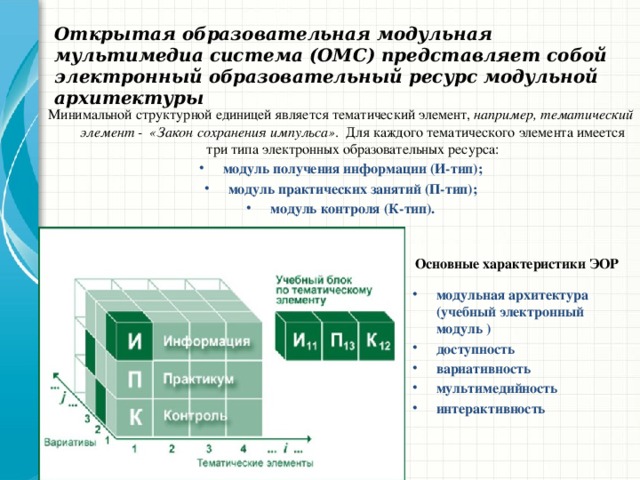 Что является минимальным структурным элементом презентации