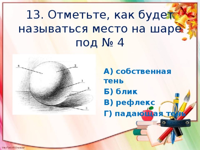 13. Отметьте, как будет называться место на шаре под № 4 А) собственная тень Б) блик В) рефлекс Г) падающая тень 