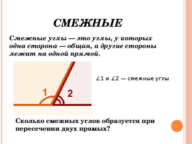 Используя рисунок укажите верные утверждения углы lam и lak смежные