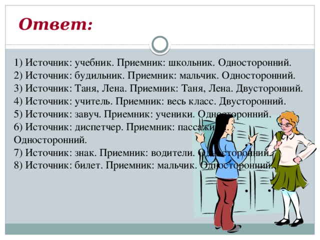  Ответ: 1) Источник: учебник. Приемник: школьник. Односторонний.  2) Источник: будильник. Приемник: мальчик. Односторонний.  3) Источник: Таня, Лена. Приемник: Таня, Лена. Двусторонний.  4) Источник: учитель. Приемник: весь класс. Двусторонний.  5) Источник: завуч. Приемник: ученики. Односторонний.  6) Источник: диспетчер. Приемник: пассажиры. Односторонний.  7) Источник: знак. Приемник: водители. Односторонний.  8) Источник: билет. Приемник: мальчик. Односторонний.  