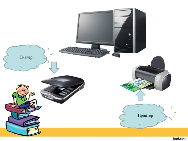 Сканер Принтер 