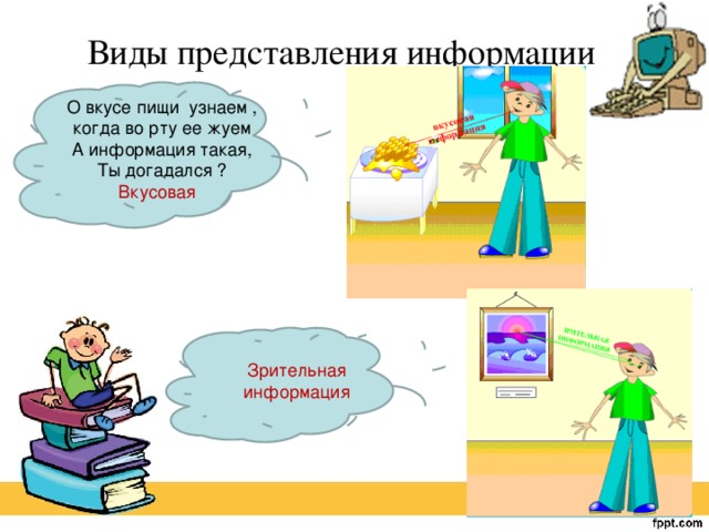 Виды представления информации   О вкусе пищи узнаем , когда во рту ее жуем А информация такая, Ты догадался ? Вкусовая  Зрительная информация 