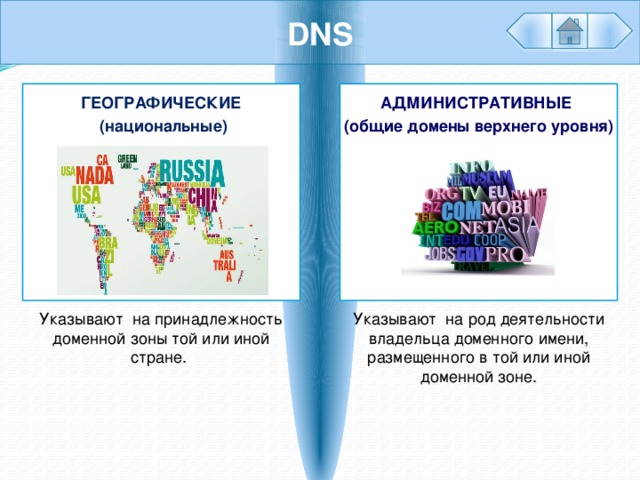 DNS АДМИНИСТРАТИВНЫЕ ГЕОГРАФИЧЕСКИЕ (общие домены верхнего уровня)  (национальные)  Указывают на род деятельности владельца доменного имени, размещенного в той или иной доменной зоне. Указывают на принадлежность доменной зоны той или иной стране. 