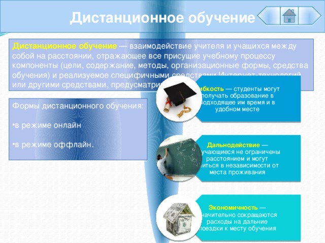 Гибкость — студенты могут получать образование в подходящее им время и в удобном месте Дальнодействие — обучающиеся не ограничены расстоянием и могут учиться в независимости от места проживания Экономичность — значительно сокращаются расходы на дальние поездки к месту обучения Дистанционное обучение Дистанционное обучение — взаимодействие учителя и учащихся между собой на расстоянии, отражающее все присущие учебному процессу компоненты (цели, содержание, методы, организационные формы, средства обучения) и реализуемое специфичными средствами Интернет-технологий или другими средствами, предусматривающими интерактивность. Формы дистанционного обучения: в режиме онлайн в режиме оффлайн. 
