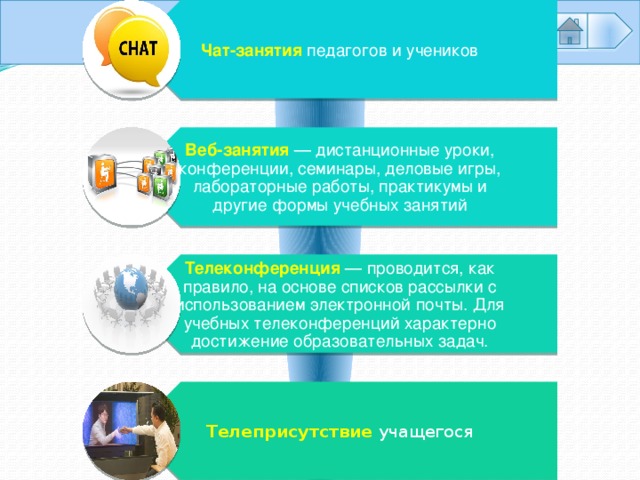 Чат-занятия педагогов и учеников Веб-занятия — дистанционные уроки, конференции, семинары, деловые игры, лабораторные работы, практикумы и другие формы учебных занятий Телеконференция — проводится, как правило, на основе списков рассылки с использованием электронной почты. Для учебных телеконференций характерно достижение образовательных задач. Телеприсутствие учащегося Формы организации Yznaika.com – Познавательный ресурс «Узнай-ка!»  