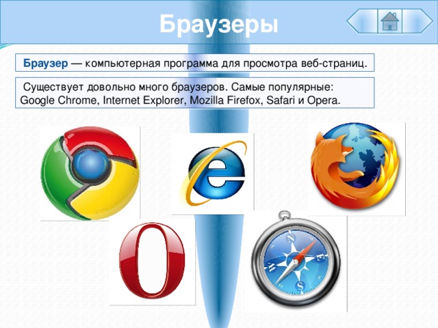 Браузеры  Браузер — компьютерная программа для просмотра веб-страниц.  Существует довольно много браузеров. Самые популярные: Google Chrome, Internet Explorer, Mozilla Firefox, Safari и Opera. 