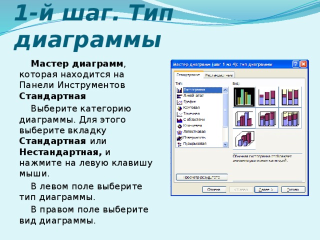 1-й шаг. Тип диаграммы Мастер диаграмм , которая находится на Панели Инструментов Стандартная Выберите категорию диаграммы. Для этого выберите вкладку Стандартная или Нестандартная, и нажмите на левую клавишу мыши. В левом поле выберите тип диаграммы. В правом поле выберите вид диаграммы. 