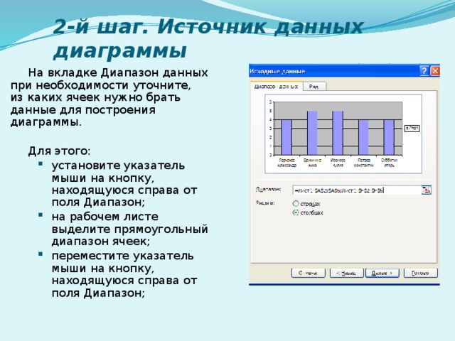 2-й шаг. Источник данных диаграммы На вкладке Диапазон данных при необходимости уточните, из каких ячеек нужно брать данные для построения диаграммы. Для этого: установите указатель мыши на кнопку, находящуюся справа от поля Диапазон; на рабочем листе выделите прямоугольный диапазон ячеек; переместите указатель мыши на кнопку, находящуюся справа от поля Диапазон; установите указатель мыши на кнопку, находящуюся справа от поля Диапазон; на рабочем листе выделите прямоугольный диапазон ячеек; переместите указатель мыши на кнопку, находящуюся справа от поля Диапазон; 