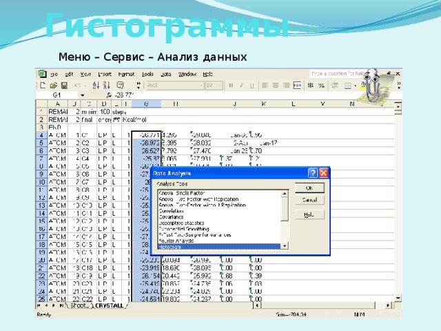 Гистограммы Меню – Сервис – Анализ данных 