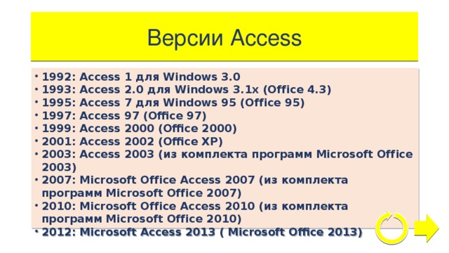 Версии Access 1992: Access 1 для Windows 3.0 1993: Access 2.0 для Windows 3.1x (Office 4.3) 1995: Access 7 для Windows 95 (Office 95) 1997: Access 97 (Office 97) 1999: Access 2000 (Office 2000) 2001: Access 2002 (Office XP) 2003: Access 2003 (из комплекта программ Microsoft Office 2003) 2007: Microsoft Office Access 2007 (из комплекта программ Microsoft Office 2007) 2010: Microsoft Office Access 2010 (из комплекта программ Microsoft Office 2010) 2012: Microsoft Access 2013 ( Microsoft Office 2013) 