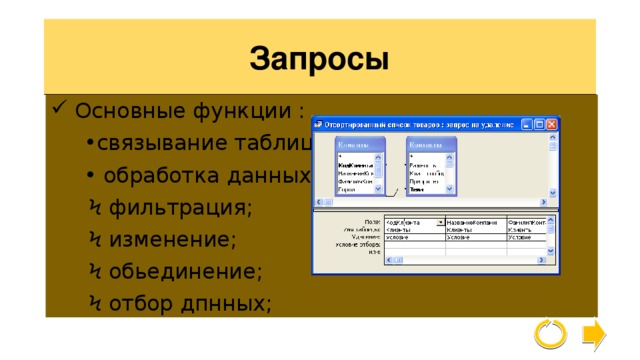 Запросы  Основные функции : • связывание таблиц; • обработка данных:   Ϟ фильтрация;   Ϟ изменение;   Ϟ обьединение;   Ϟ отбор дпнных; 