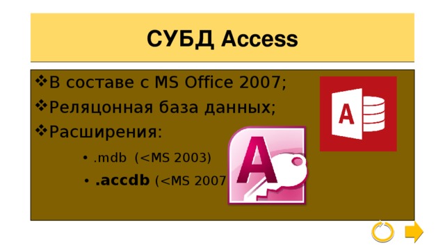 СУБД Access В составе с MS Office 2007; Реляцонная база данных; Расширения:  • .mdb (• .accdb (