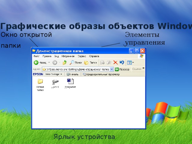 5.Графические образы объектов Windows Окно открытой Элементы управления папки Значок закрытой папки Значок документа Ярлык устройства 