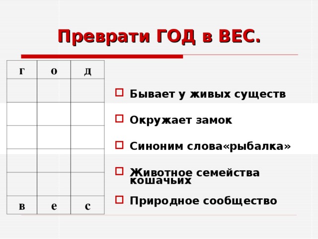 Вес текст. Синоним слова рыбалка. Замок синоним. Синонимы к слову замок. Синонимы к слову замок дверной.