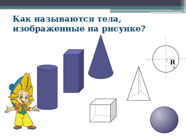 Как называются тела, изображенные на рисунке? R 