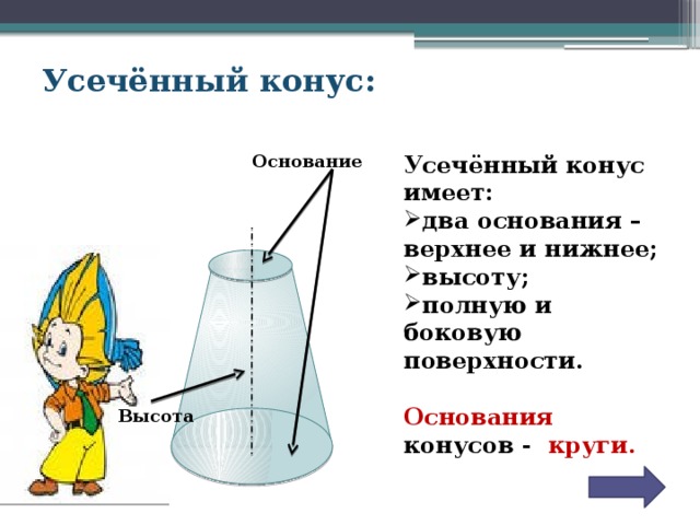 Усечённый конус: Основание  Усечённый конус имеет: два основания – верхнее и нижнее; высоту; полную и боковую поверхности.  Основания конусов - круги. Высота 