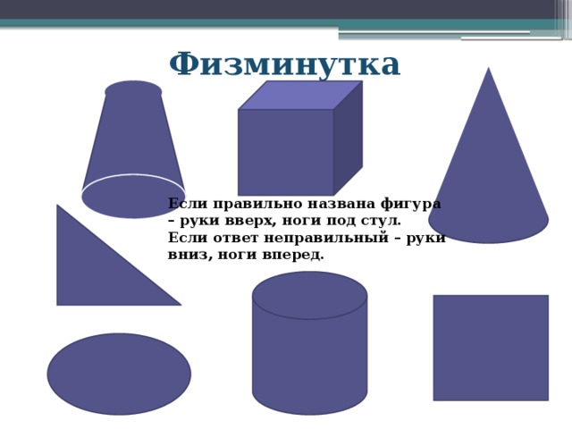 Физминутка Если правильно названа фигура – руки вверх, ноги под стул. Если ответ неправильный – руки вниз, ноги вперед. 