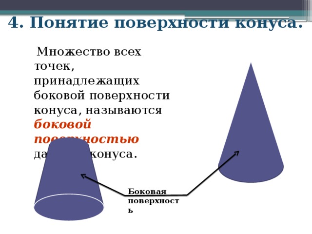4. Понятие поверхности конуса.   Множество всех точек, принадлежащих боковой поверхности конуса, называются боковой поверхностью  данного конуса. Боковая поверхность 