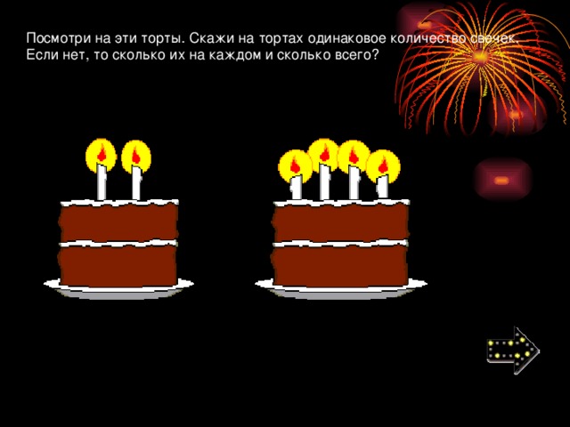 Посмотри на эти торты. Скажи на тортах одинаковое количество свечек. Если нет, то сколько их на каждом и сколько всего? 