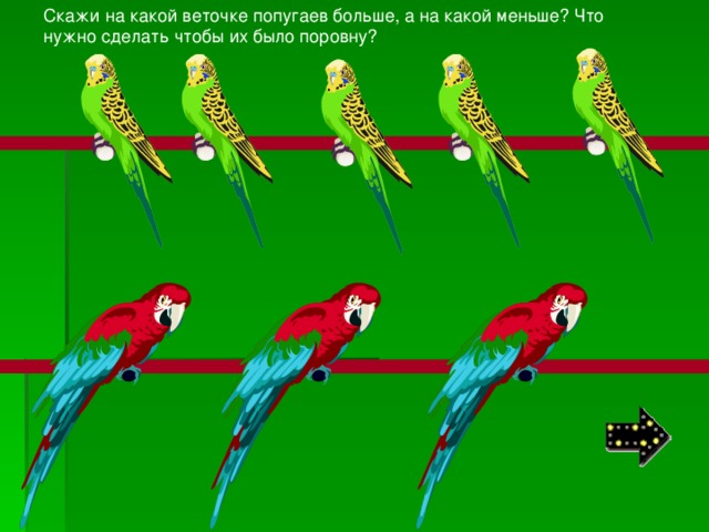 Скажи на какой веточке попугаев больше, а на какой меньше? Что нужно сделать чтобы их было поровну? 