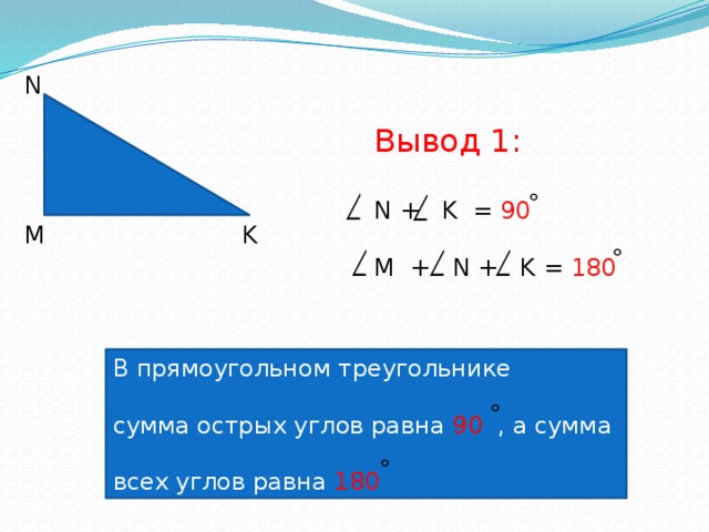 N Вывод 1: N + K = 90 M + N + K = 180  K М В прямоугольном треугольнике сумма острых углов равна 90 , а сумма всех углов равна 180 