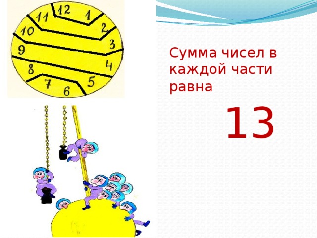 Сумма чисел в каждой части равна 13 