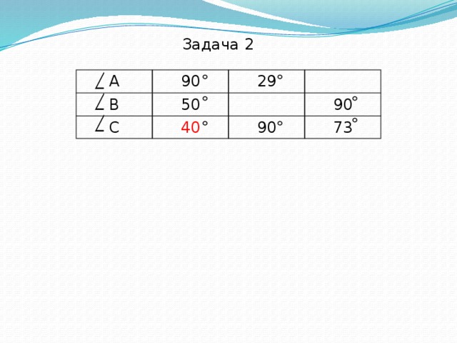 Задача 2 А В 90 С 50 29 40 90 90 73 