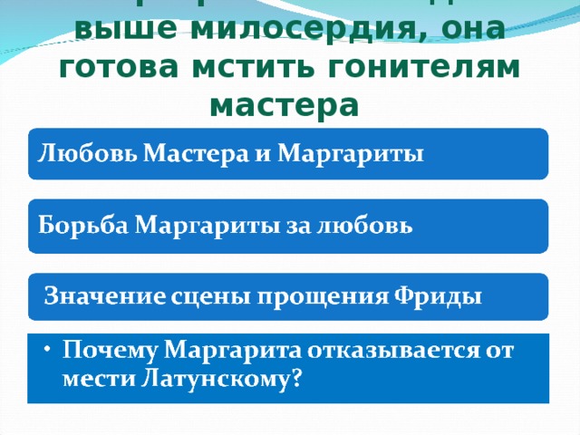 Утверждение: для Маргариты возмездие выше милосердия, она готова мстить гонителям мастера 