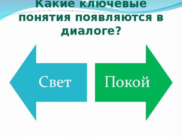 Какие ключевые понятия появляются в диалоге? 