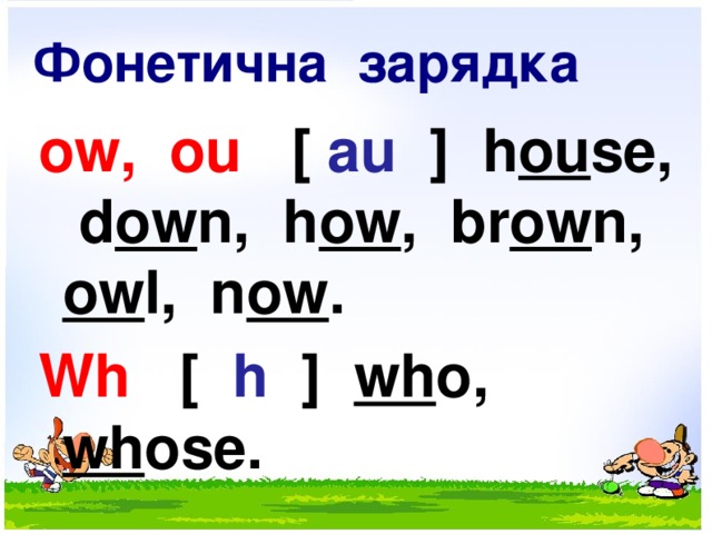 Фонетична зарядка ow, ou [ au ] h ou se, d ow n, h ow , br ow n, ow l, n ow . Wh [ h ] wh o, wh ose.  