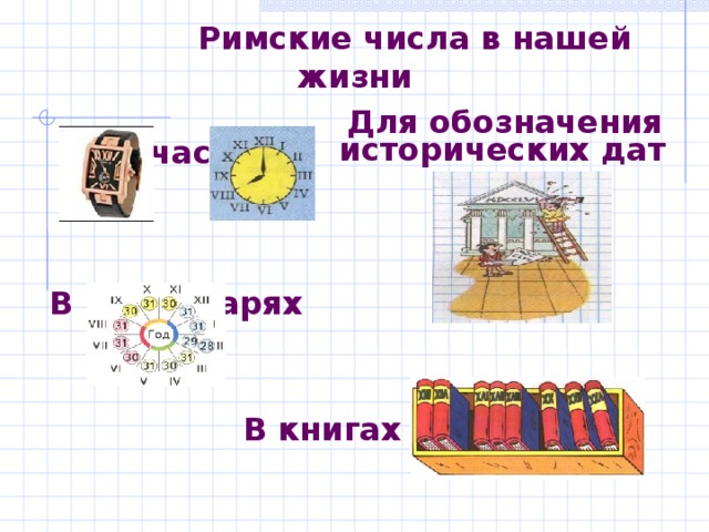 Римские цифры 3 класс карточки. Презентация римские числа. Проект римские цифры. Проект римские цифры 3 класс. Римские цифры доклад 3 класс.