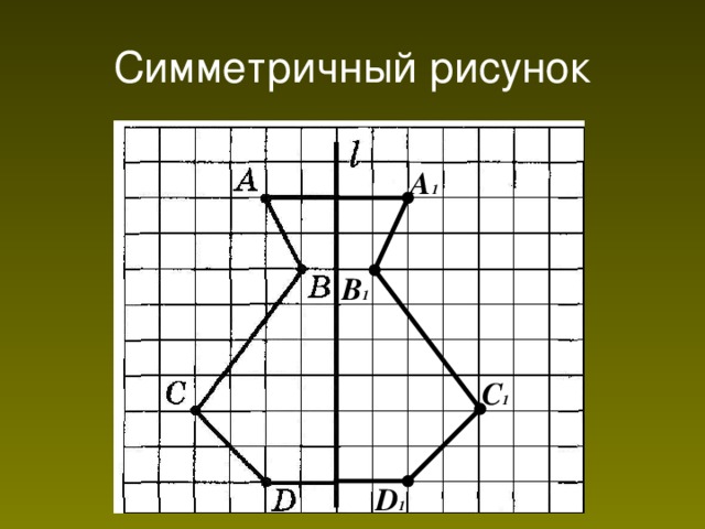 Симметрия рисунок по математике