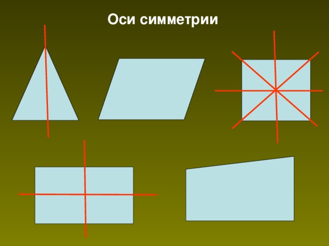 Ось это для 1 класса