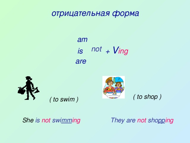 отрицательная форма    am  is + V ing  are     ( to shop )     not ( to swim ) She is  not  swi mm ing They are  not sho pp ing 