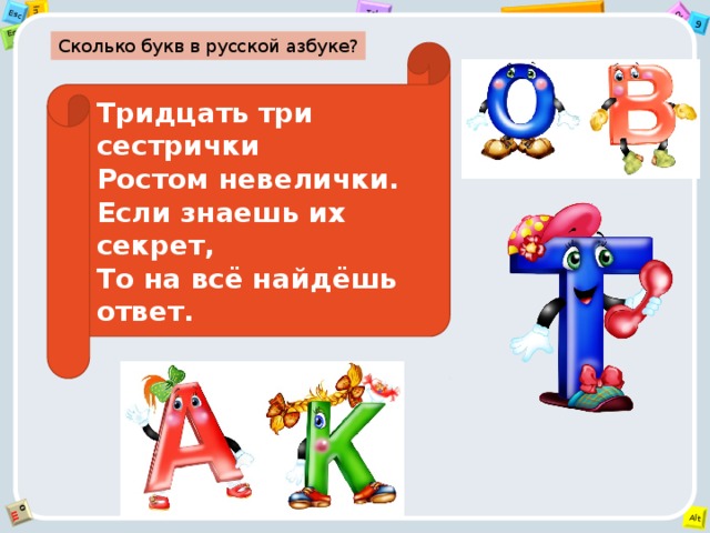 Сколько букв в русской азбуке? Тридцать три сестрички Ростом невелички. Если знаешь их секрет, То на всё найдёшь ответ. 