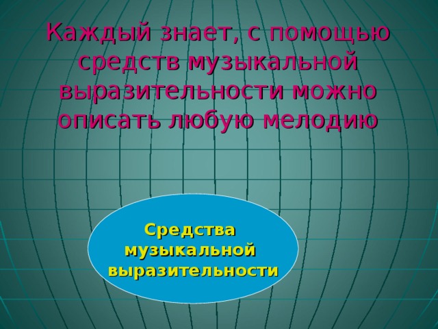 Какие средства музыкальной выразительности имеют первостепенное значение в звуковом изображении