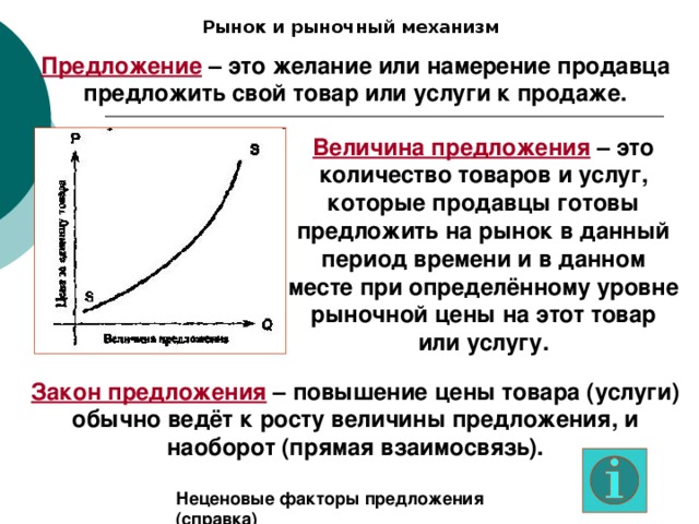 Рынок и рыночный механизм Предложение – это желание или намерение продавца предложить свой товар или услуги к продаже. Величина предложения – это количество товаров и услуг, которые продавцы готовы предложить на рынок в данный период времени и в данном месте при определённому уровне рыночной цены на этот товар или услугу. Закон предложения – повышение цены товара (услуги) обычно ведёт к росту величины предложения, и наоборот (прямая взаимосвязь). Неценовые факторы предложения (справка) 