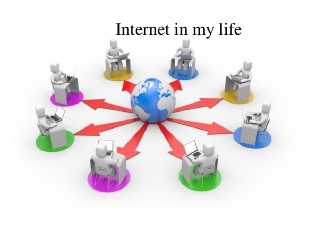 Internet in my life 