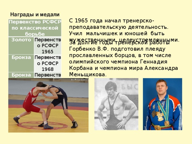 Награды и медали С 1965 года начал тренерско-преподавательскую деятельность. Учил мальчишек и юношей быть мужественными, целеустремленными. Первенство РСФСР по классической борьбе Золото Первенство РСФСР 1965 Бронза Первенство РСФСР 1968 Бронза Первенство РСФСР 1970 За долгие годы тренерской работы Горбенко В.Ф. подготовил плеяду прославленных борцов, в том числе олимпийского чемпиона Геннадия Корбана и чемпиона мира Александра Меньщикова. 