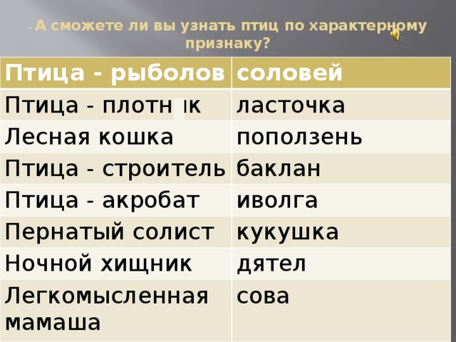 - А сможете ли вы узнать птиц по характерному признаку?   Птица - рыболов соловей Птица - плотник ласточка Лесная кошка поползень Птица - строитель баклан Птица - акробат иволга Пернатый солист кукушка Ночной хищник дятел Легкомысленная мамаша сова 