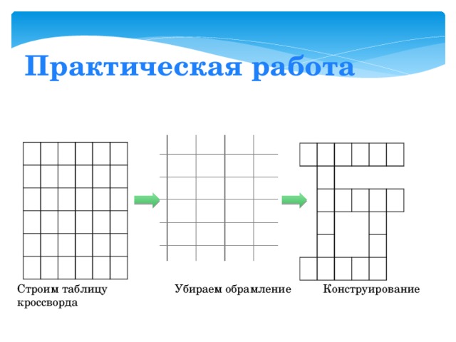 Практическая работа Строим таблицу Убираем обрамление Конструирование кроссворда 