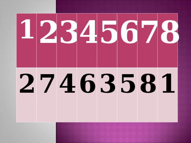 1 2 2 3 7 4 4 5 6 3 6 7 5 8 8 1 