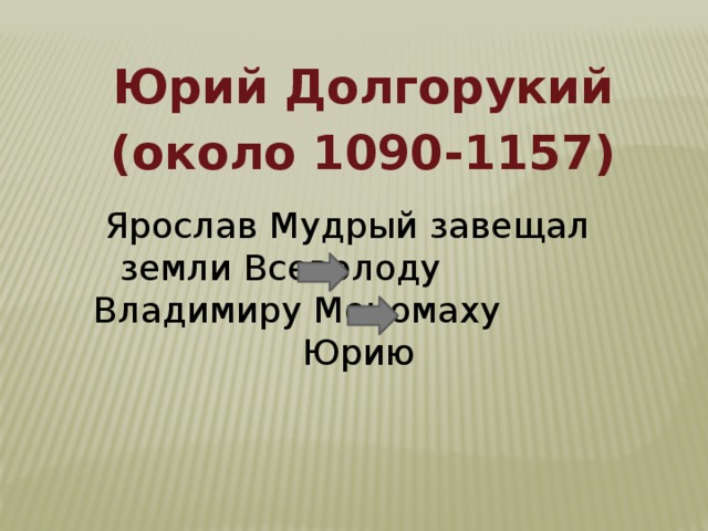 Юрий Долгорукий (около 1090-1157) Ярослав Мудрый завещал земли Всеволоду Владимиру Мономаху Юрию 