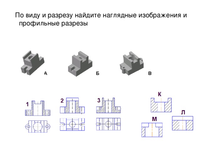 Найдите наглядные изображения. Наглядные изображения и профильные разрезы. По видам и разрезам Найдите наглядные изображения. Виды и разрезы наглядные изображения профильные разрезы. По видам и разрезам Найдите наглядные изображения рис 183.