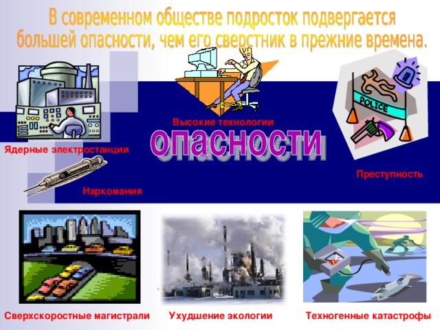 Высокие технологии Ядерные электростанции Преступность Наркомания Сверхскоростные магистрали Ухудшение экологии Техногенные катастрофы 
