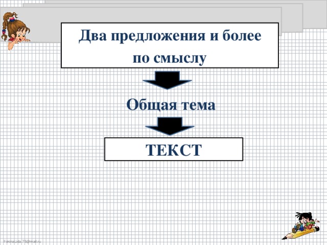 Два предложения и более по смыслу Общая тема ТЕКСТ 