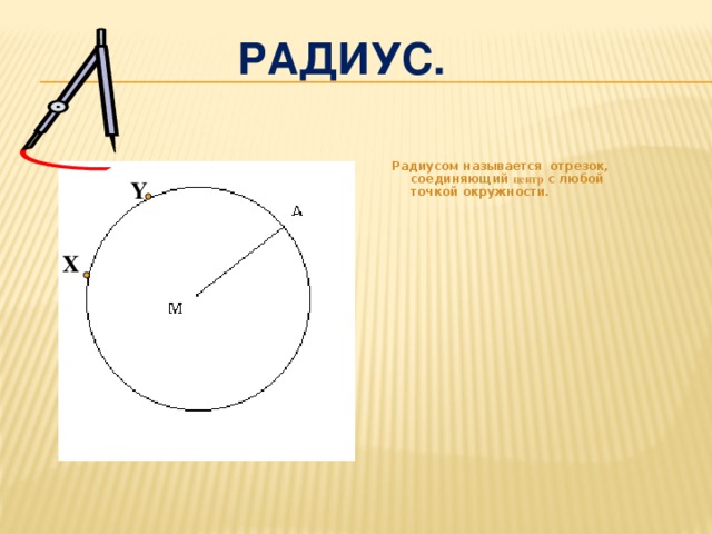 Отрезок соединяющий окружность